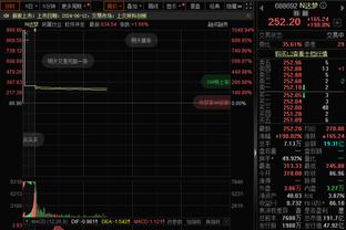 阿森纳6-0西汉姆数据：枪手25射12正，控球率71%，预期进球3.66